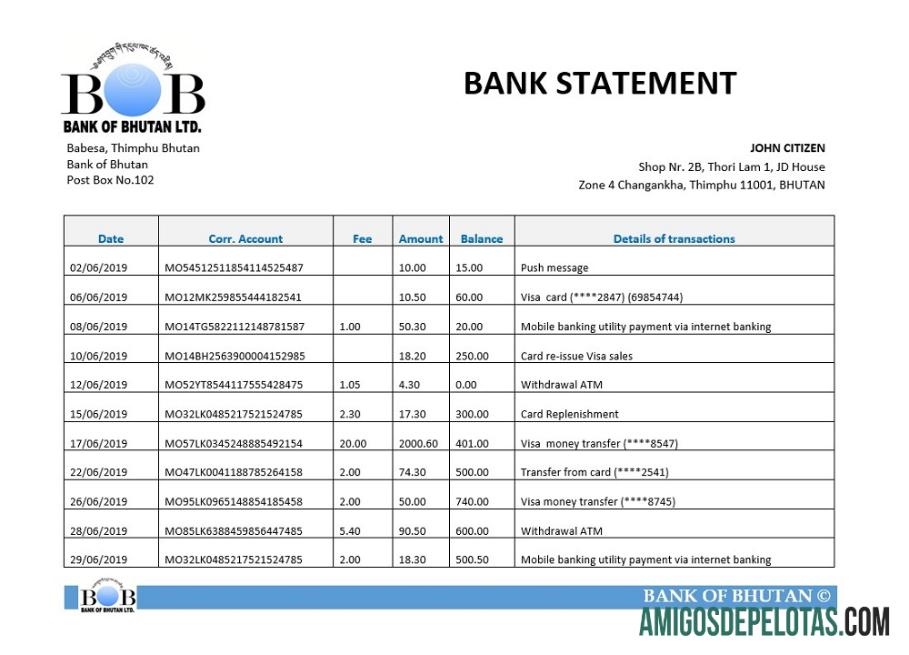 Thinna Oph para Titte de Statems